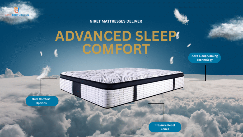 Premium GIRET Mattress featuring Aero Sleep cooling technology and orthopedic layers for restful, hygienic guest sleep.