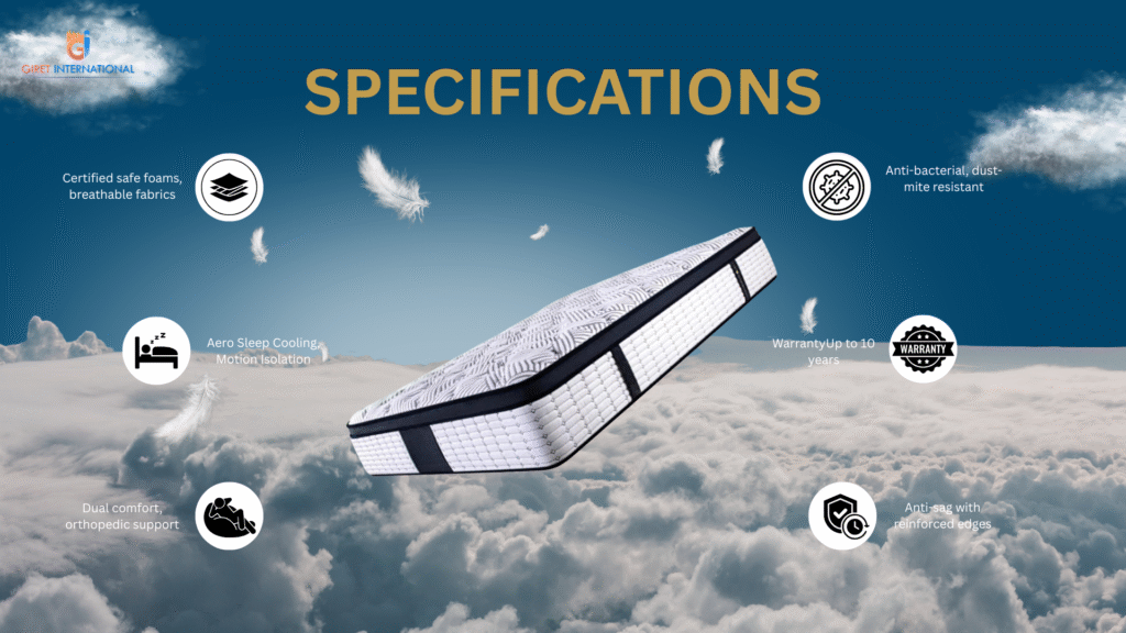 Eco-friendly GIRET Mattress with motion isolation and breathable fabric, engineered for luxury hospitality and wellness spaces