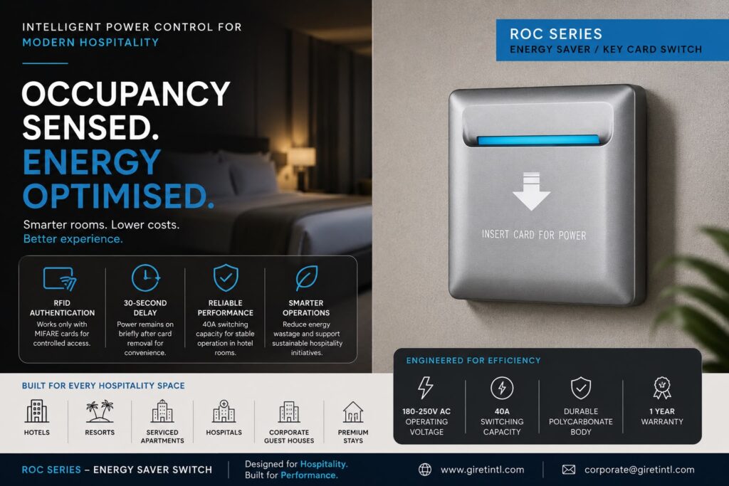 Hotel Key Card, Energy Saver Switch